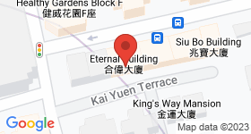 Eternal Building Map