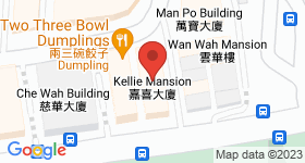 Kellie Mansion Map