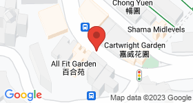 All Fit Garden Map