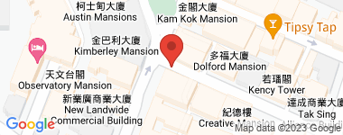 金時商業大廈  物業地址