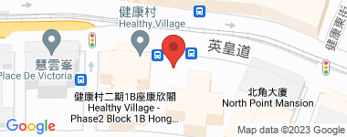 Healthy Village Map
