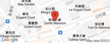 The Aster 低層 物業地址