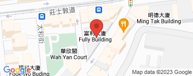 富利大廈 低層 物業地址