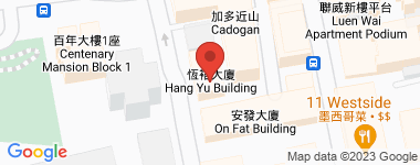 恆裕大廈 低層 物業地址