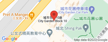 Maxi Mall  Address