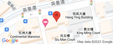Winner House Mid Floor, Winner, Middle Floor Address