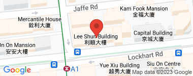 利順大樓 中層 物業地址