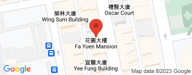 花園大樓 高層 物業地址