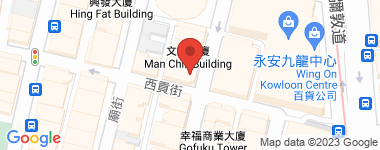 文績大廈 全層 物業地址