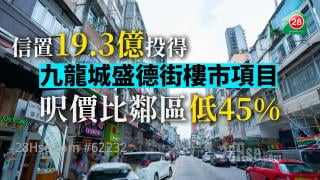 信置19.3億投得九龍城盛德街樓市項目 呎價比鄰區低45%