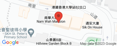 One South Lane Middle Floor, Nanli No.1 Address