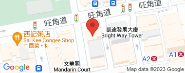 Golden Mansion Unit D(上海街648號),Mid Floor, Middle Floor Address