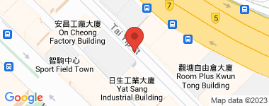 Winful Industrial Building  Address
