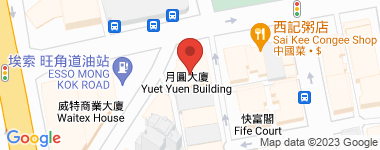 Yuet Yuen Building Room F, Middle Floor Address