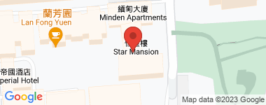 恒星楼 中层 物业地址