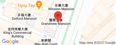 豐景大廈 地下 物業地址