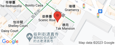 Sun Fat Building Room G, High Floor Address