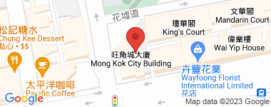 Mongkok City Building High Floor, Mongkok City Address