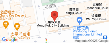 MongKok City Building Map