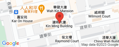 建明大廈  物業地址