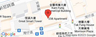 鴻業大廈 高層 物業地址