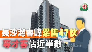 長沙灣睿峰累售47伙 專才客佔近半數