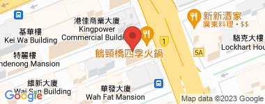 中望商業中心  物業地址