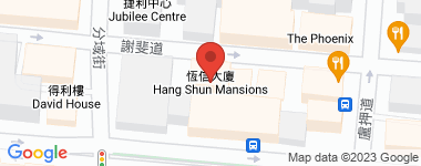恒信大廈 C室 物業地址