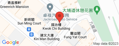 Chung Ming House Ground Floor Address