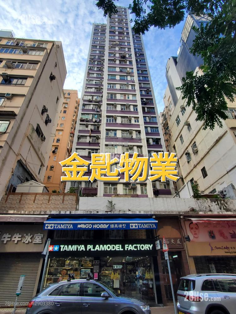 Tung Yu Building Sell 2 bedrooms , 1 bathrooms 304 ft²