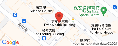 家家發大廈 高層 物業地址