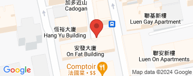 On Fat Building Map