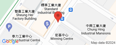 新蒲崗工業大廈  物業地址