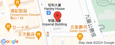 帝國大廈 中層 物業地址