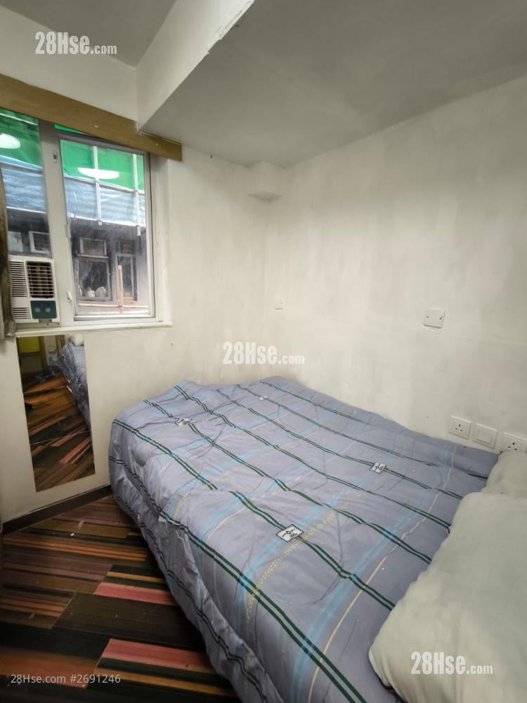 Chungking Mansion Rental 1 bedrooms , 1 bathrooms