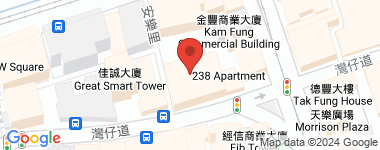 鴻業大廈 高層 H室 物業地址