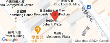 Eubank Plaza  Address