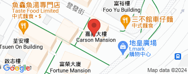 Carson Mansion  Address