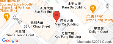 裕發大樓 中層 物業地址