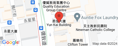 Yun Kai Building Unit B, Mid Floor, Middle Floor Address