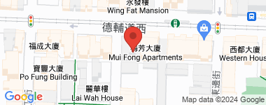 惠德大廈 中層 物業地址