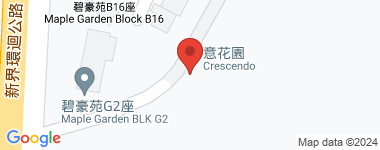 Crescendo No. 75, Xintan Road (independent house), Whole block Address