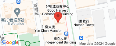 彌敦道大樓 地圖