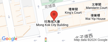 Mongkok City Building High Floor, Mongkok City Address