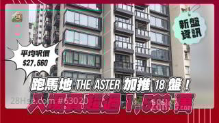 跑馬地THE  ASTER加推18盤！ 入場費超過1,533萬！