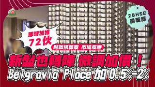 預算案後新盤都加價！Belgravia Place呎價加0.5%-2%！