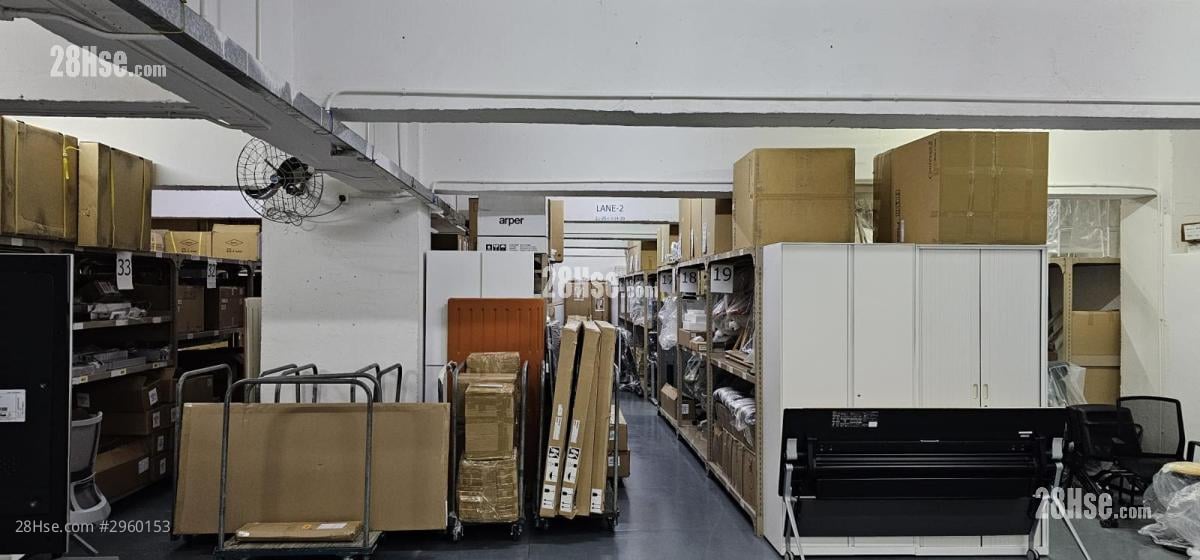 万年工业大厦 租盘