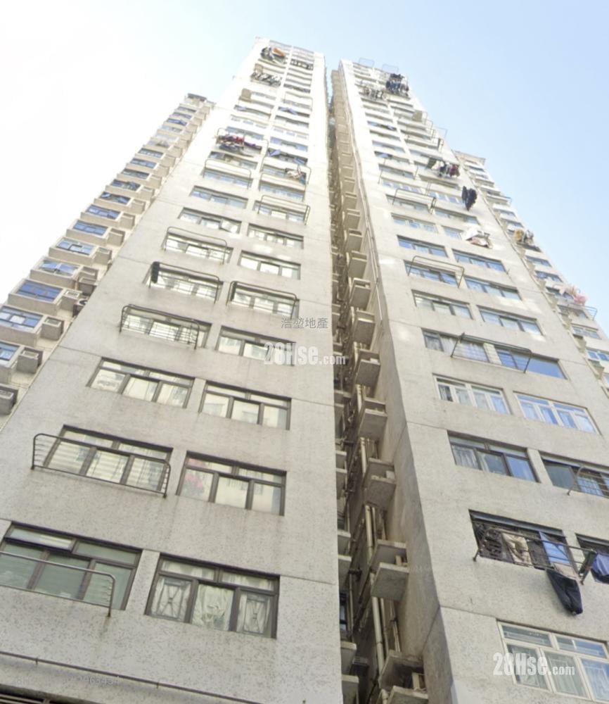 Ming Yuen Centre Sell 2 bedrooms , 1 bathrooms 362 ft²