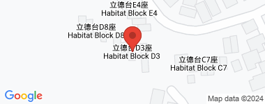 Habitat Whole Building, Whole block Address
