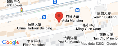 Waldorf Apartments Room B Address